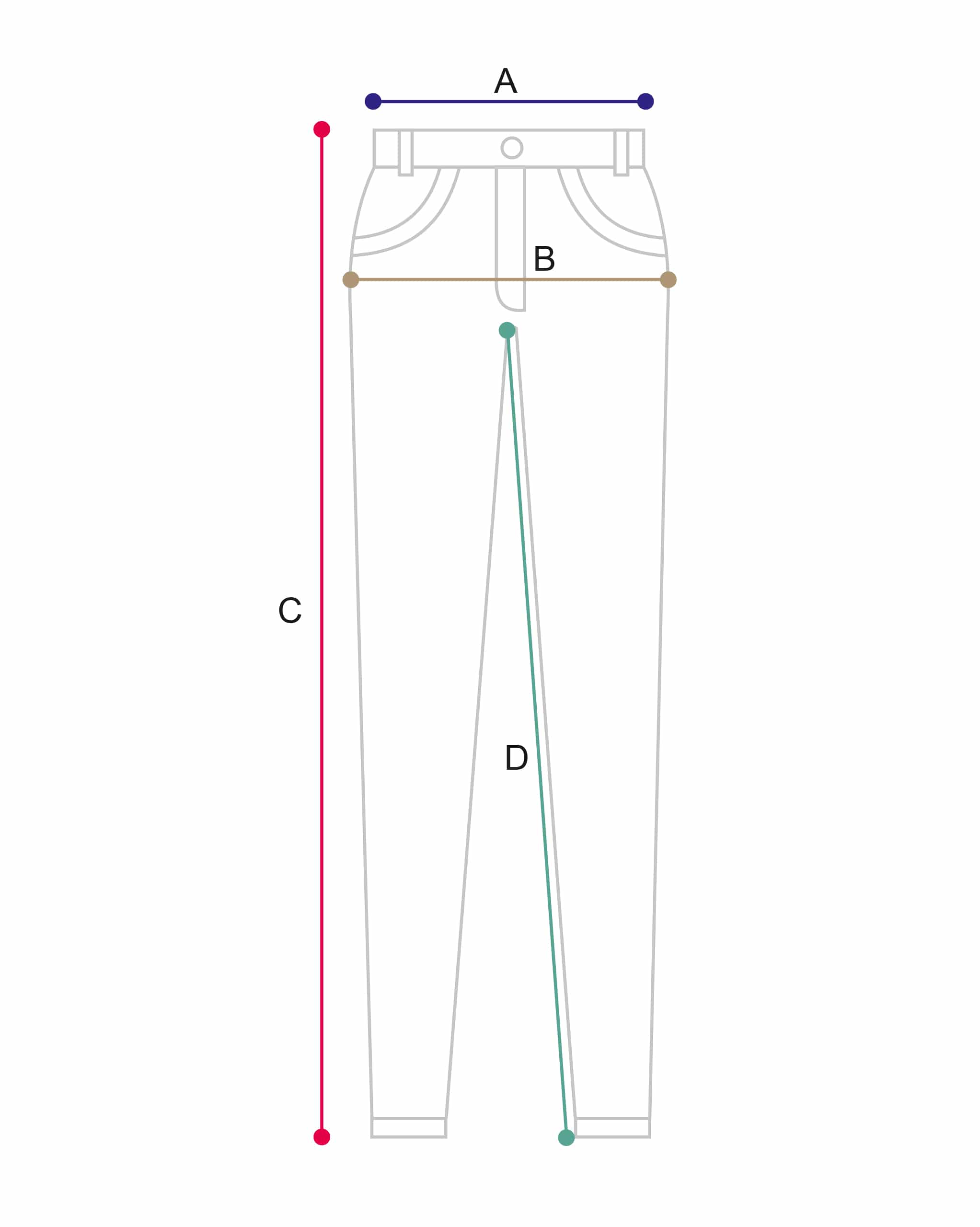 Trousers “Lilly” Size chart